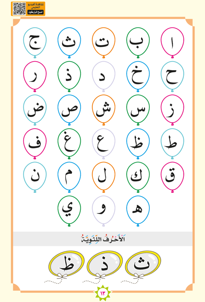 قراءة الحروف العربية