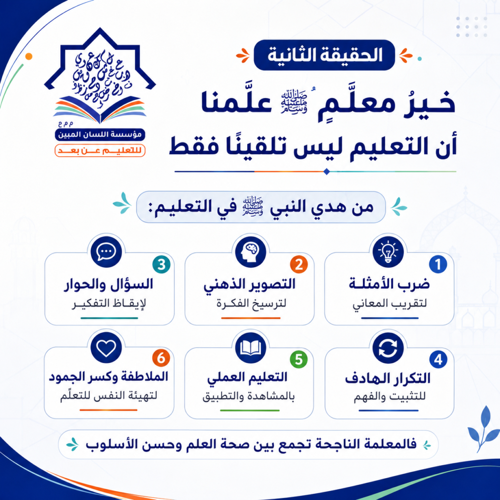 تعليم الأطفال