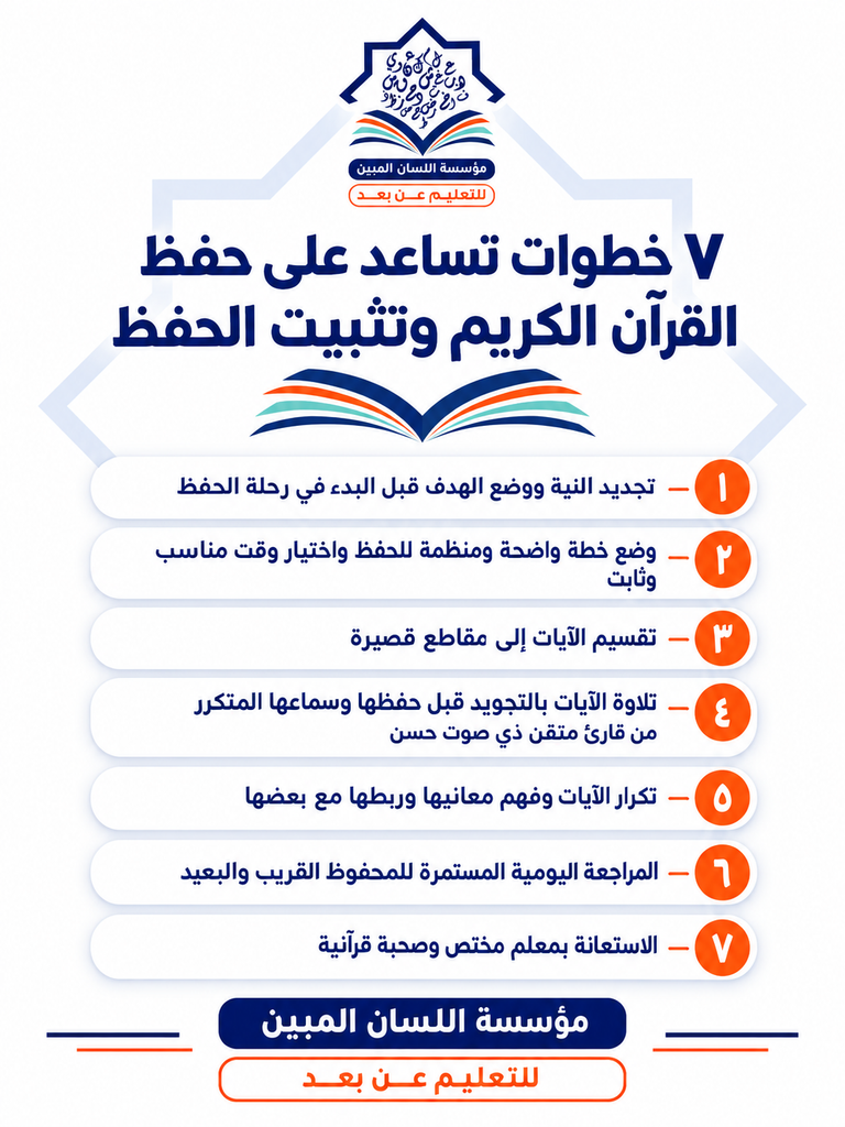 حفظ القرآن الكريم